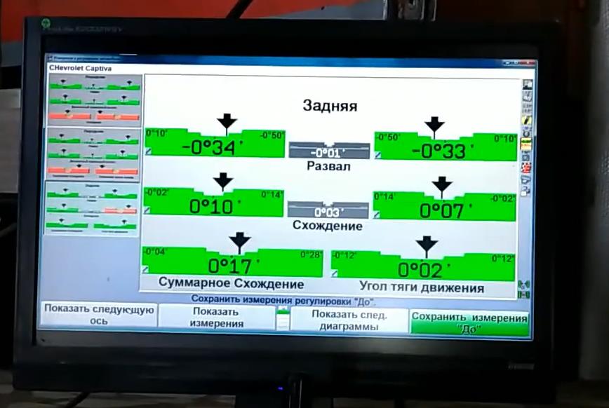 отчет на экране после регулировки Сход-развала Шевроле Каптива