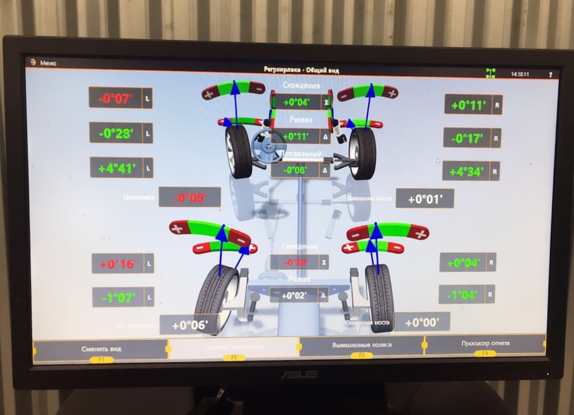 Результаты измерения углов установки колес