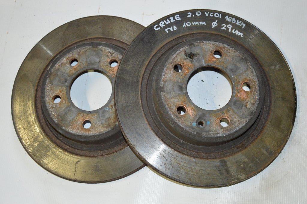 два тормозных диска