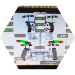 Результаты измерения углов установки колес