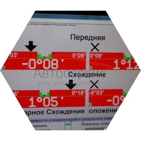 углы установки колес на мониторе